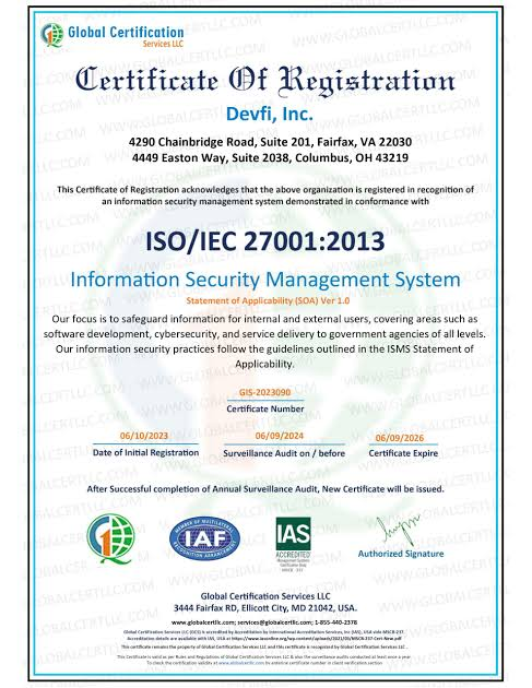Data Security ISO